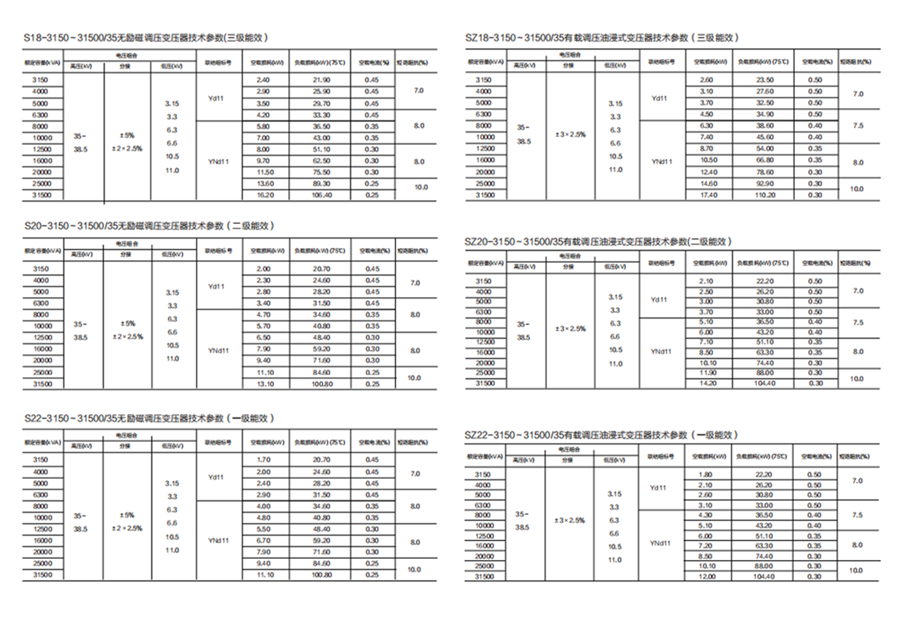 S系列35kV电力变压器