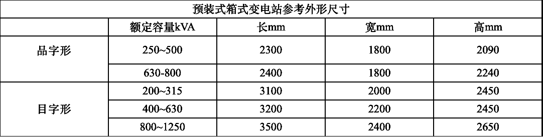 预制舱式智能化变电站